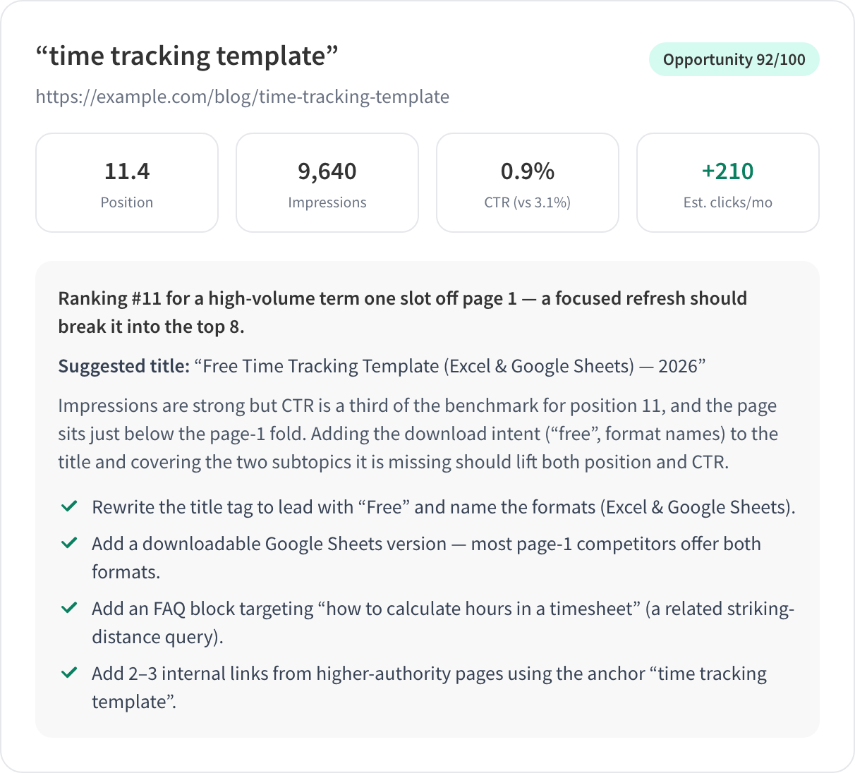 Page optimization recommendations for a low-hanging-fruit keyword